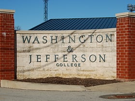 cameron stadium washington