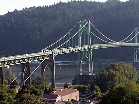 St. Johns Bridge