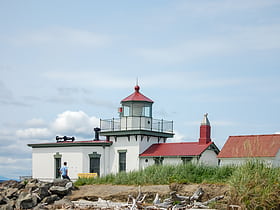 Discovery Park