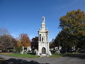 Cementerio Woodlawn