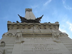 Monumento Círculo