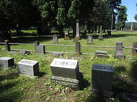 Milwaukie Pioneer Cemetery