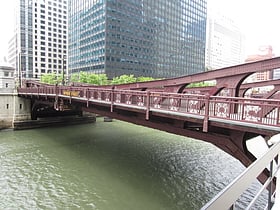 Monroe Street Bridge