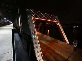 Hot Metal Bridge