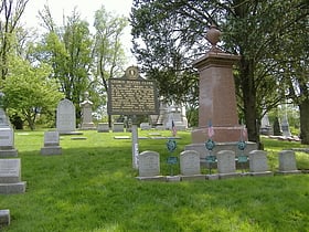 Cave Hill Cemetery