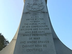 Confederate Soldiers and Sailors Monument