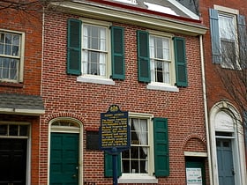 Henry George Birthplace