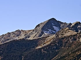 Static Peak