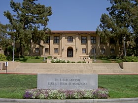 Université de Californie