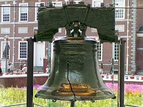 liberty bell philadelphia
