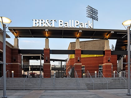 bb t ballpark charlotte