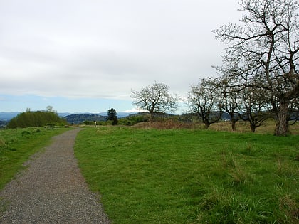 Powell Butte