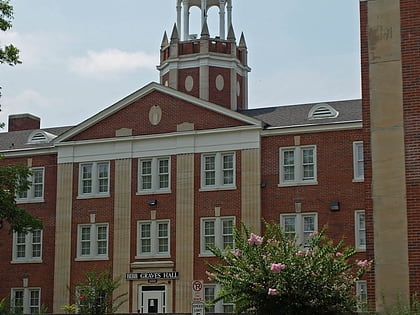 Alabama State University Historic District
