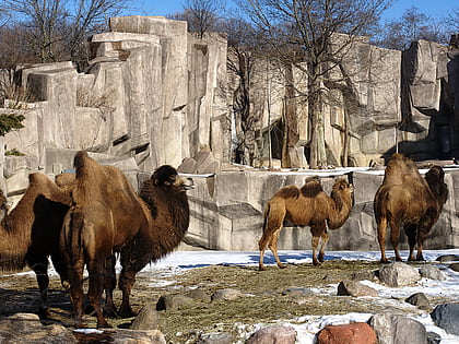 Zoo de Milwaukee