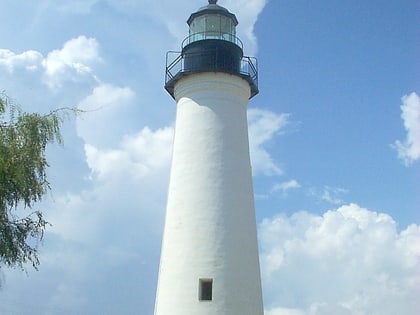 port isabel lighthouse