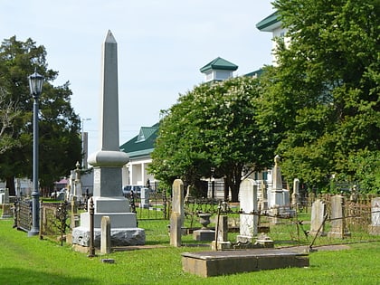 episcopal cemetery elizabeth city