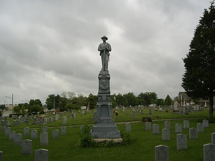 confederate monument of bardstown