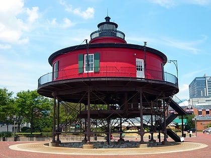 Seven Foot Knoll Light