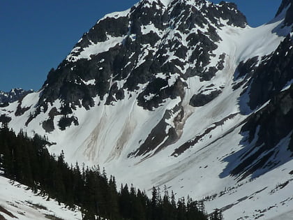 pelton peak
