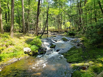 bushkill falls delaware water gap national recreation area