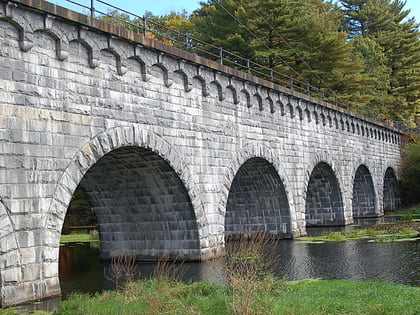 Wachusett Aqueduct