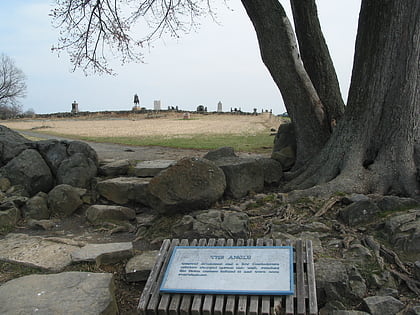 the angle gettysburg