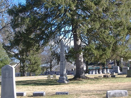 Martyrs Monument in Midway