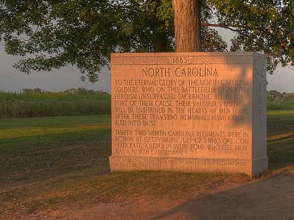 north carolina monument gettysburg