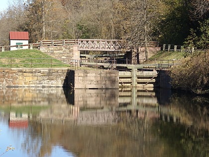 Schuylkill Canal
