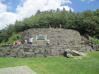 Newfound Gap Overlook