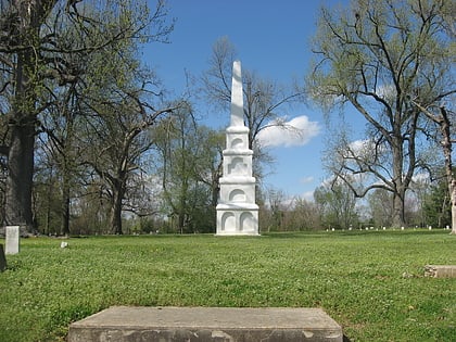 confederate monument union city
