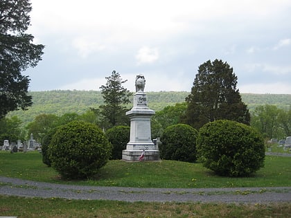 confederate memorial romney