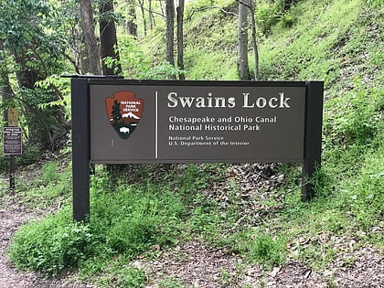 Swains Lock