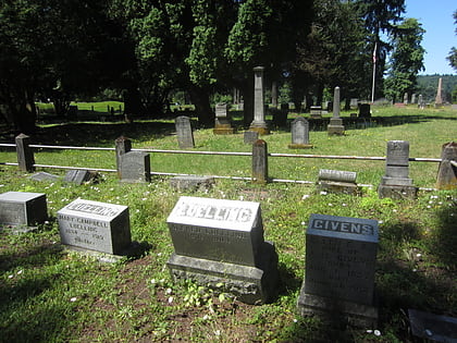 milwaukie pioneer cemetery portland