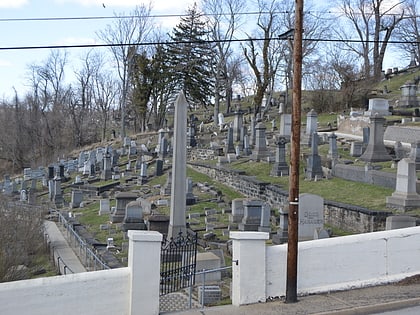 Mt. Woods Cemetery