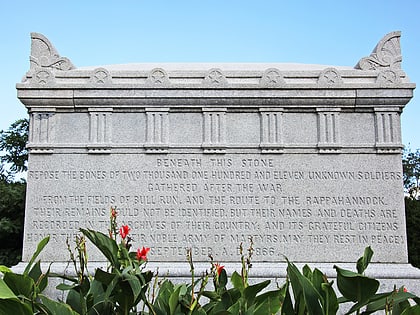 Civil War Unknowns Monument