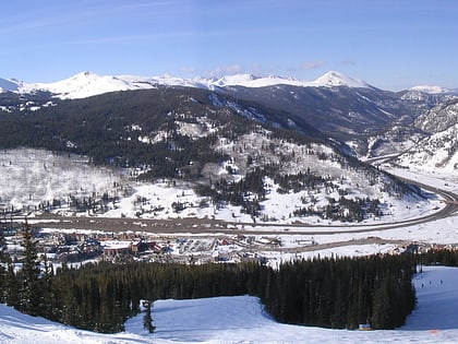 Copper Mountain