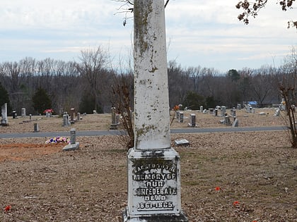 clarksville confederate monument