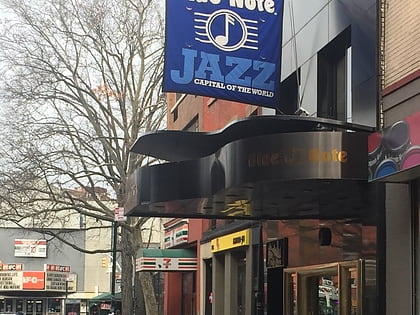 the blue note new york