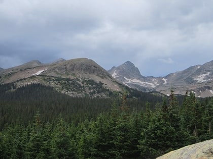 Cordillera Front