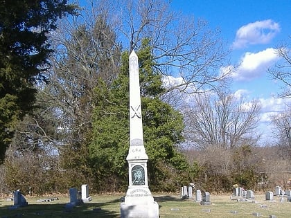 confederate monument in georgetown
