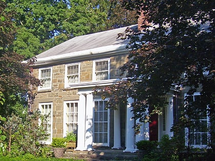 house at 322 albany avenue kingston