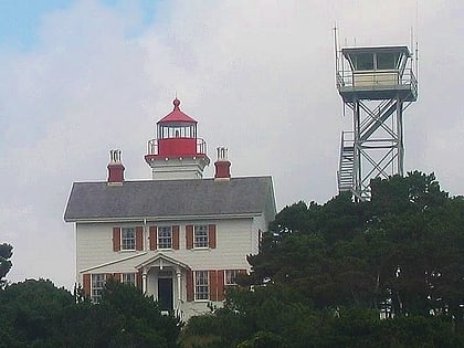 old yaquina bay lighthouse newport
