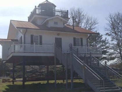 roanoke river lighthouse and maritime museum plymouth