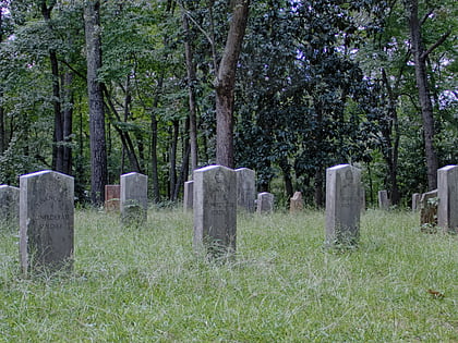 Utoy Cemetery