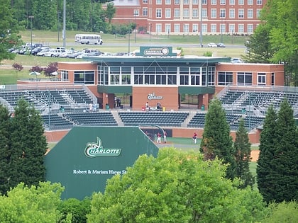 robert and mariam hayes stadium charlotte