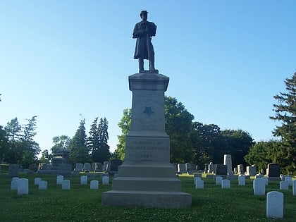 oakwood cemetery syracuse