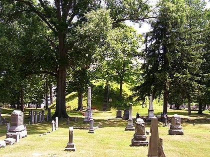 mound cemetery marietta