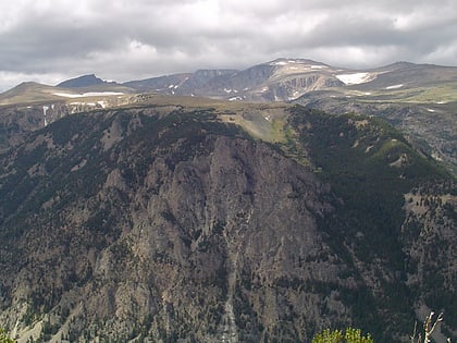 Beartooth Mountains