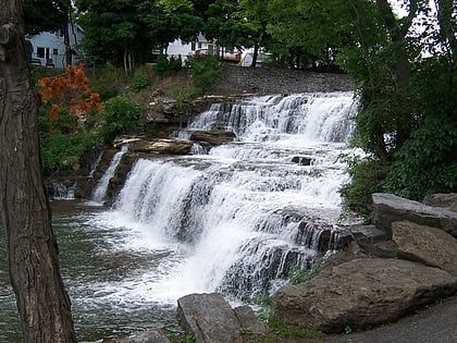 glen falls williamsville